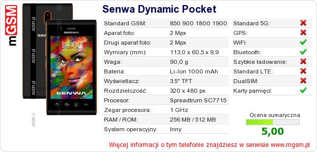 Dane telefonu Senwa Dynamic Pocket Dane telefonu Senwa Dynamic Pocket