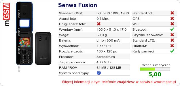 Dane telefonu Senwa Fusion