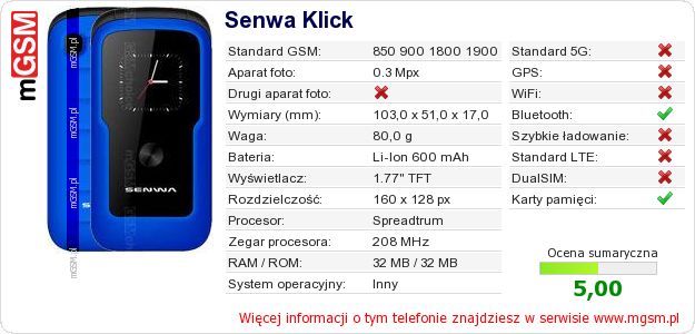 Dane telefonu Senwa Klick Dane telefonu Senwa Klick