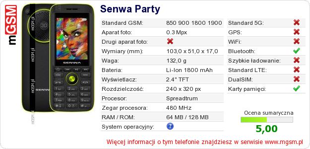 Dane telefonu Senwa Party Dane telefonu Senwa Party
