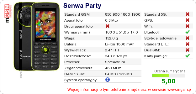 Dane telefonu Senwa Party