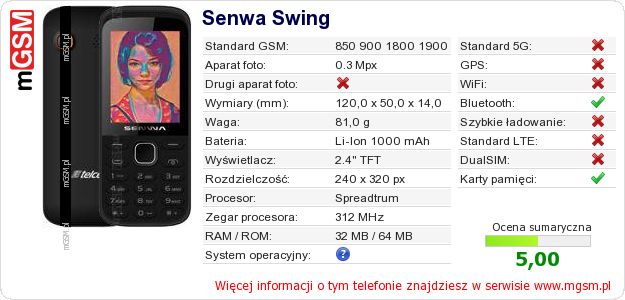 Dane telefonu Senwa Swing Dane telefonu Senwa Swing
