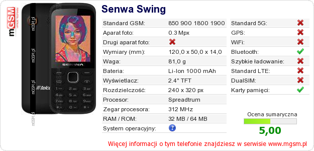Dane telefonu Senwa Swing Dane telefonu Senwa Swing