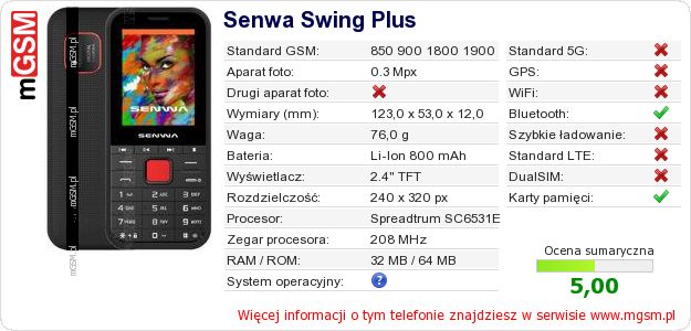Dane telefonu Senwa Swing Plus
