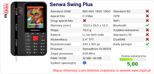 Dane telefonu Senwa Swing Plus Dane telefonu Senwa Swing Plus