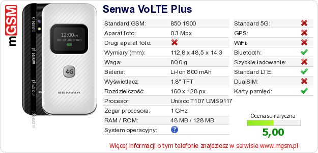 Dane telefonu Senwa VoLTE Plus Dane telefonu Senwa VoLTE Plus