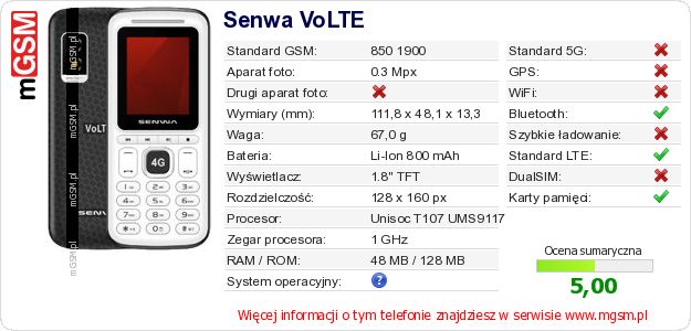 Dane telefonu Senwa VoLTE