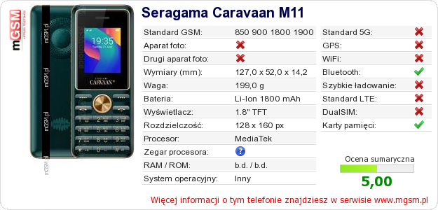 Dane telefonu Seragama Caravaan M11