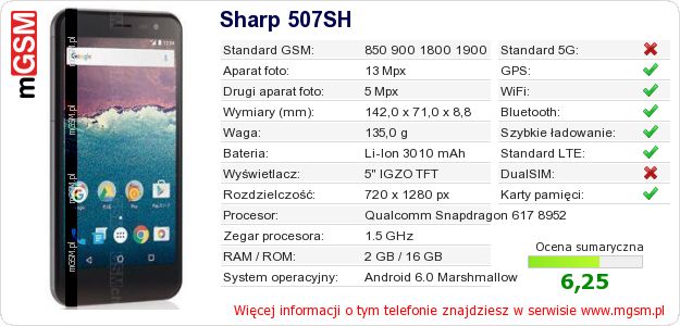 Dane telefonu Sharp 507SH