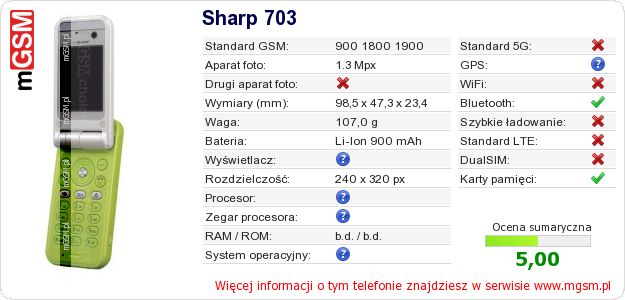 Dane telefonu Sharp 703 Dane telefonu Sharp 703