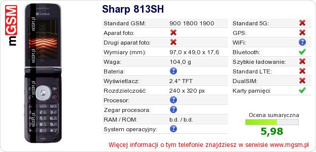 Dane telefonu Sharp 813SH