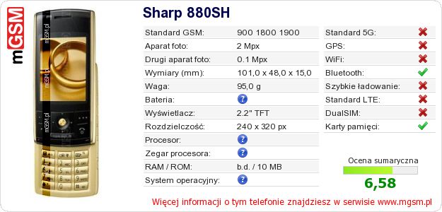 Dane telefonu Sharp 880SH Dane telefonu Sharp 880SH