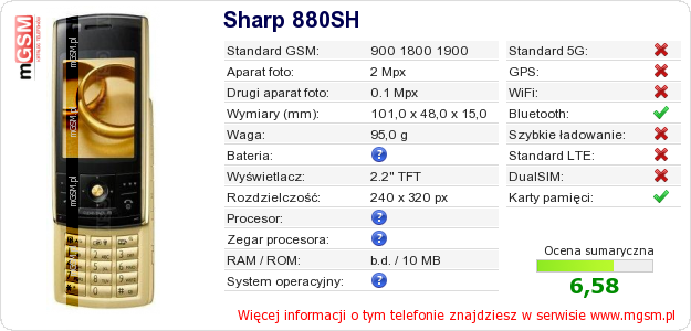 Dane telefonu Sharp 880SH