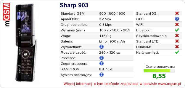 Dane telefonu Sharp 903
