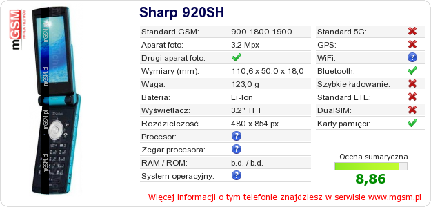 Dane telefonu Sharp 920SH