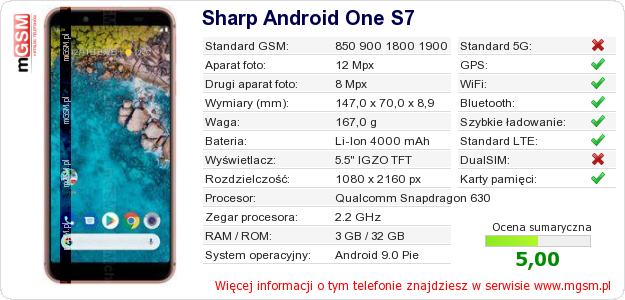 Dane telefonu Sharp Android One S7