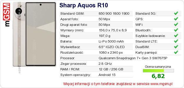 Dane telefonu Sharp Aquos R10 Dane telefonu Sharp Aquos R10