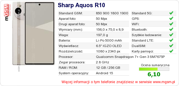 Dane telefonu Sharp Aquos R10