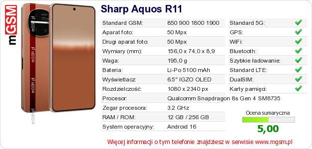Dane telefonu Sharp Aquos R11 Dane telefonu Sharp Aquos R11