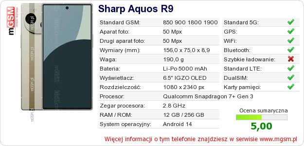 Dane telefonu Sharp Aquos R9