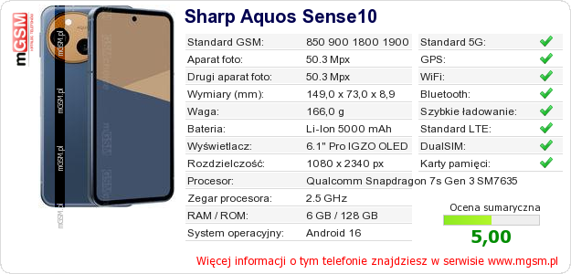 Dane telefonu Sharp Aquos Sense10 Dane telefonu Sharp Aquos Sense10