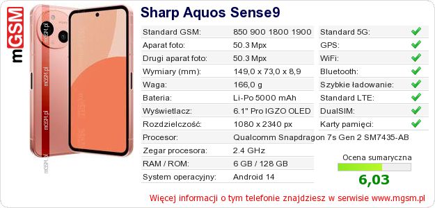 Dane telefonu Sharp Aquos Sense9