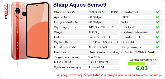 Dane telefonu Sharp Aquos Sense9