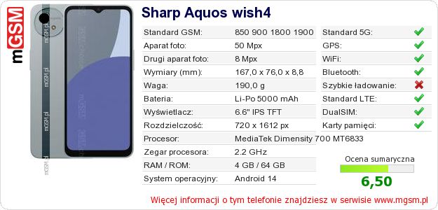 Dane telefonu Sharp Aquos wish4