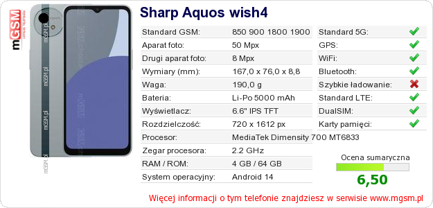Dane telefonu Sharp Aquos wish4