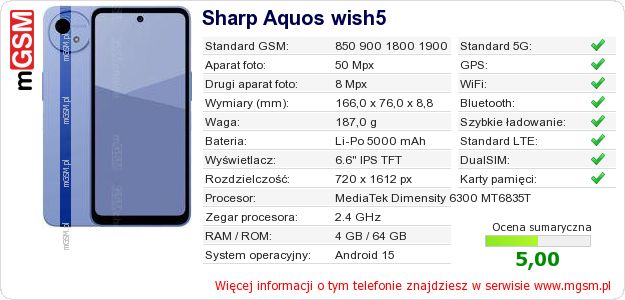 Dane telefonu Sharp Aquos wish5