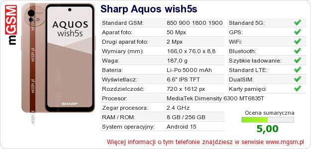 Dane telefonu Sharp Aquos wish5s