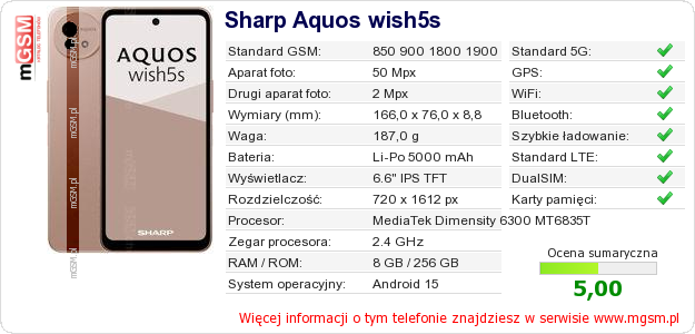 Dane telefonu Sharp Aquos wish5s