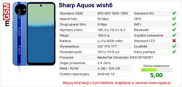Dane telefonu Sharp Aquos wish6 Dane telefonu Sharp Aquos wish6