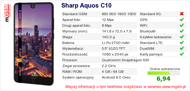 Dane telefonu Sharp Aquos C10
