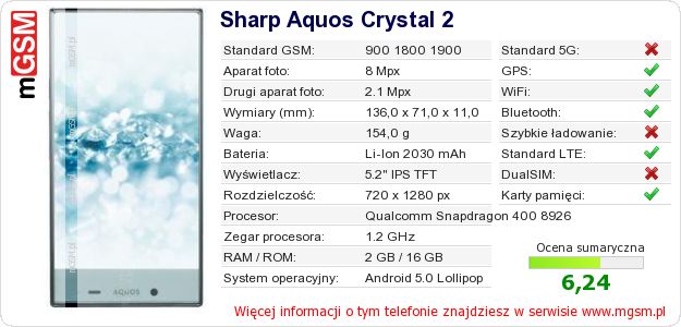 Dane telefonu Sharp Aquos Crystal 2