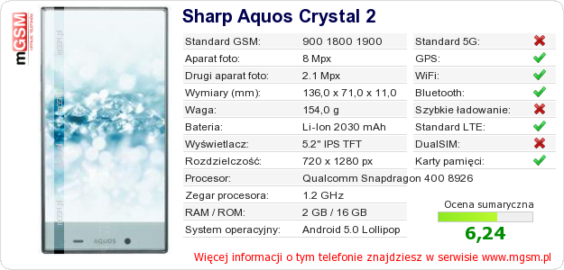 Dane telefonu Sharp Aquos Crystal 2