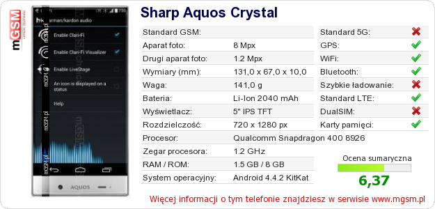 Dane telefonu Sharp Aquos Crystal