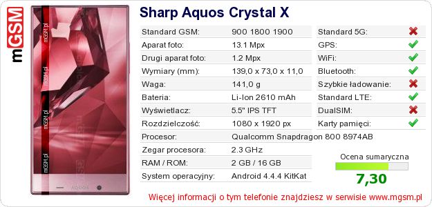 Dane telefonu Sharp Aquos Crystal X Dane telefonu Sharp Aquos Crystal X
