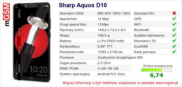 Dane telefonu Sharp Aquos D10 Dane telefonu Sharp Aquos D10