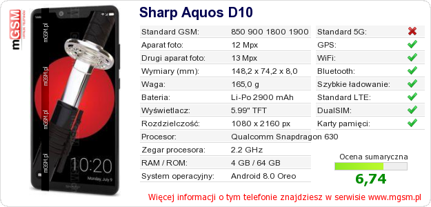 Dane telefonu Sharp Aquos D10