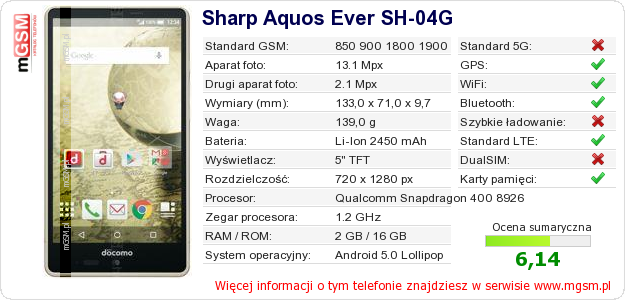 Dane telefonu Sharp Aquos Ever SH-04G