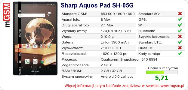 Dane telefonu Sharp Aquos Pad SH-05G