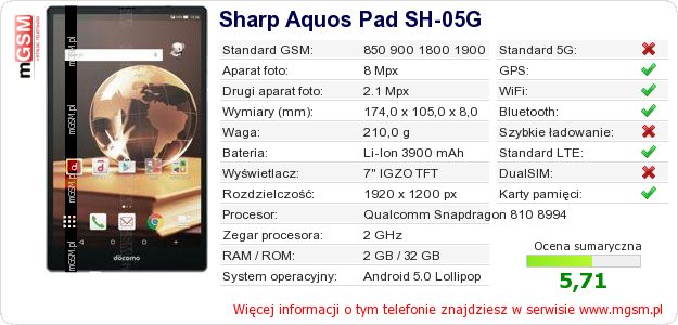 Dane telefonu Sharp Aquos Pad SH-05G