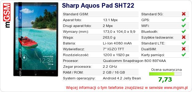 Dane telefonu Sharp Aquos Pad SHT22 Dane telefonu Sharp Aquos Pad SHT22