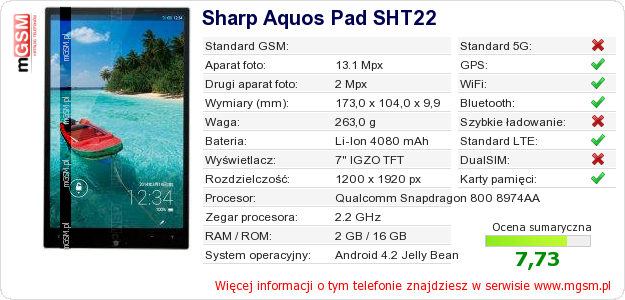 Dane telefonu Sharp Aquos Pad SHT22