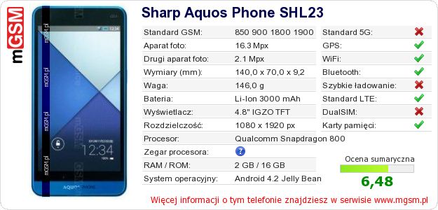 Dane telefonu Sharp Aquos Phone SHL23