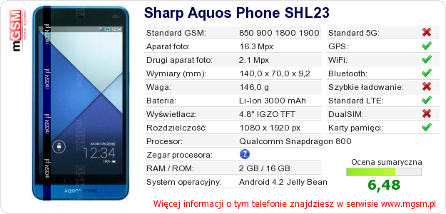 Dane telefonu Sharp Aquos Phone SHL23