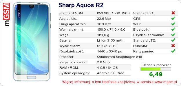 Dane telefonu Sharp Aquos R2