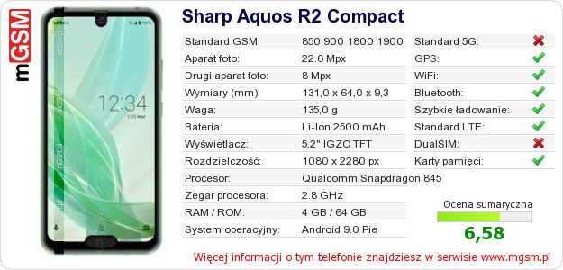 Dane telefonu Sharp Aquos R2 Compact Dane telefonu Sharp Aquos R2 Compact