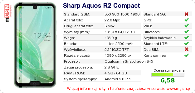 Dane telefonu Sharp Aquos R2 Compact